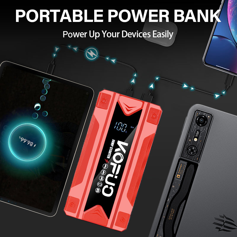 KOPUO 5000A Car Battery Jump Starter(9.0L Gas/8.0L Diesel)Portable Car Jump Starter Battery Pack/box,12V Car Battery Jumper Starter with Safety Jumper Cables, Fast Charge, Lights, Compact