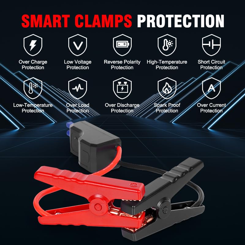 KOPUO Portable Car Battery Jump Starter 5000A Jump Box(2.38gal Gas/2.11gal Diesel) 12V Car Jump Starter Battery Pack, Fast Charge, 160W DC, 3-Mode Lights, Comes with A Storage Case for Easy Storage.