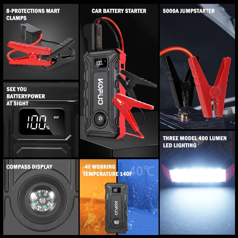 KOPUO Portable Car Battery Jump Starter 5000A Jump Box(2.38gal Gas/2.11gal Diesel) 12V Car Jump Starter Battery Pack, Fast Charge, 160W DC, 3-Mode Lights, Comes with A Storage Case for Easy Storage.