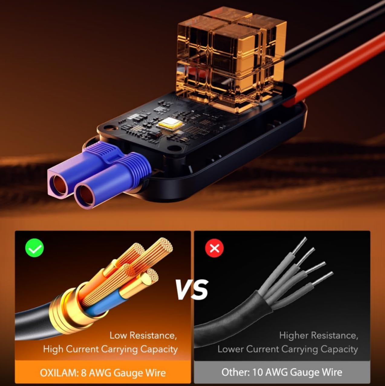 KOPUO Portable Car Battery Jump Starter 5000A Jump Box(2.38gal Gas/2.11gal Diesel) 12V Car Jump Starter Battery Pack, Fast Charge, 160W DC, 3-Mode Lights, Comes with A Storage Case for Easy Storage.