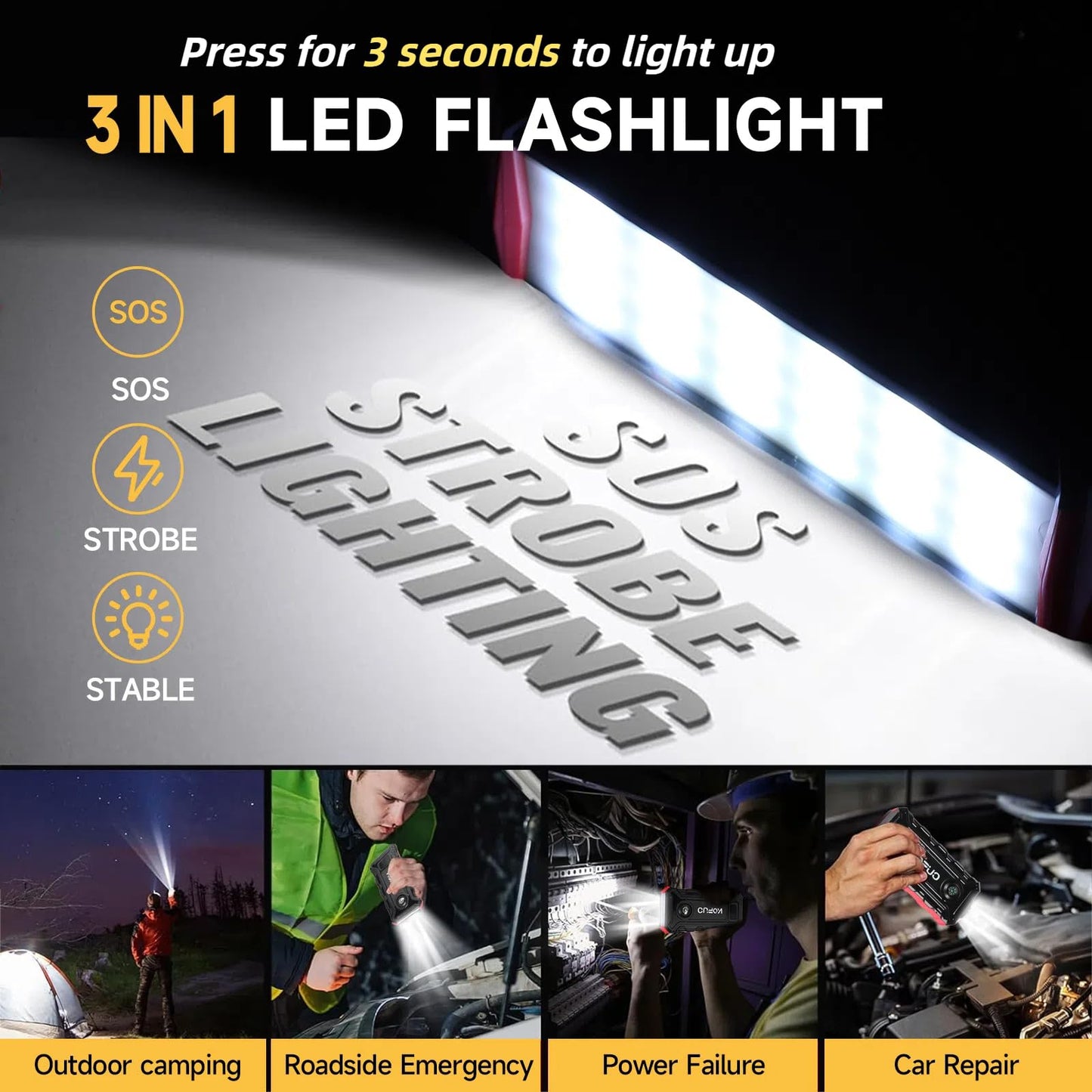 KOPUO Portable Car Battery Jump Starter 5000A Jump Box(2.38gal Gas/2.11gal Diesel) 12V Car Jump Starter Battery Pack, Fast Charge, 160W DC, 3-Mode Lights, Comes with A Storage Case for Easy Storage.