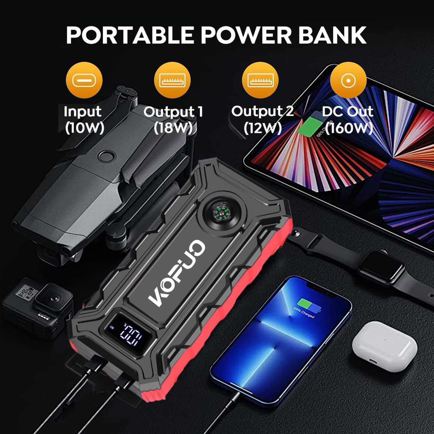 KOPUO Portable Car Battery Jump Starter 5000A Jump Box(2.38gal Gas/2.11gal Diesel) 12V Car Jump Starter Battery Pack, Fast Charge, 160W DC, 3-Mode Lights, Comes with A Storage Case for Easy Storage.