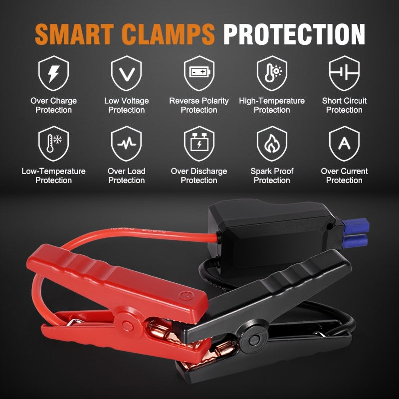 KOPUO 5000A Car Battery Jump Starter(9.0L Gas/8.0L Diesel)Portable Car Jump Starter Battery Pack/box,12V Car Battery Jumper Starter with Safety Jumper Cables, Fast Charge, Lights, Compact