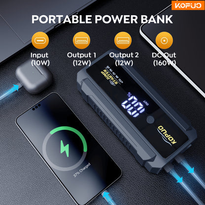 KOPUO 5000A Car Battery Jump Starter(9.0L Gas/8.0L Diesel)Portable Car Jump Starter Battery Pack/box,12V Car Battery Jumper Starter with Safety Jumper Cables, Fast Charge, Lights, Compact（副本）