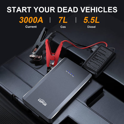 KOPUO 5000A Car Battery Jump Starter(9.0L Gas/8.0L Diesel)Portable Car Jump Starter Battery Pack/box,12V Car Battery Jumper Starter with Safety Jumper Cables, Fast Charge, Lights, Compact