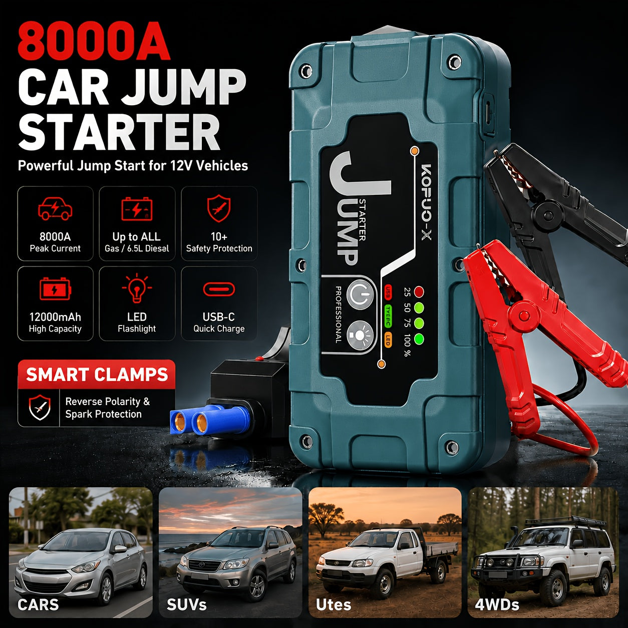KOPUO 4 in 1 Auto Starthilfe, 150PSI Reifenfüller, LED Beleuchtung, LCD Display, Anti Reverse Smart Clip, geeignet für 2,64 Gallonen Benzin und 2,11 Gallonen Dieselmotoren, ideales Weihnachtsgeschenk R66（副本）