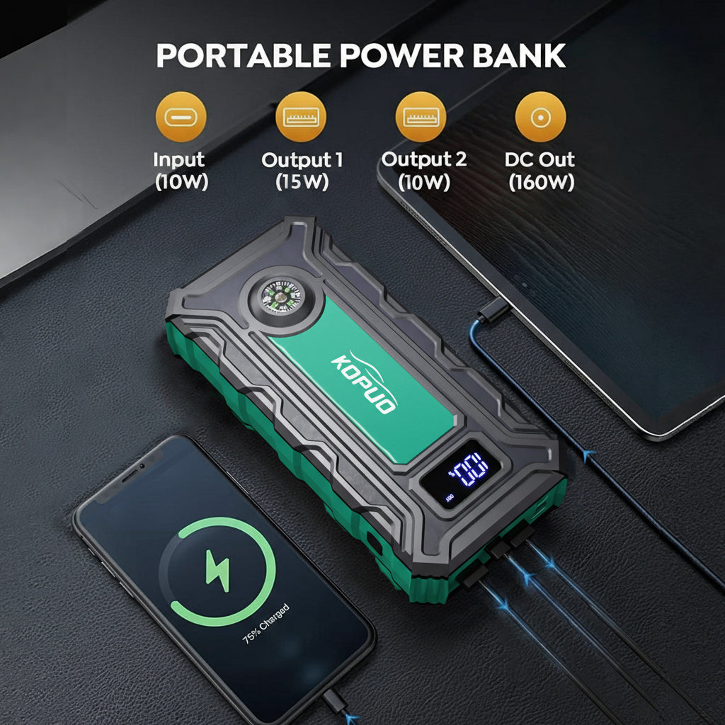 KOPUO Car Battery Charger, Ultra-Compact Car Jumper Starter Portable, Jump Box with Compass & LED Flashlight for 8.5L Gas/6.5L Diesel Engines