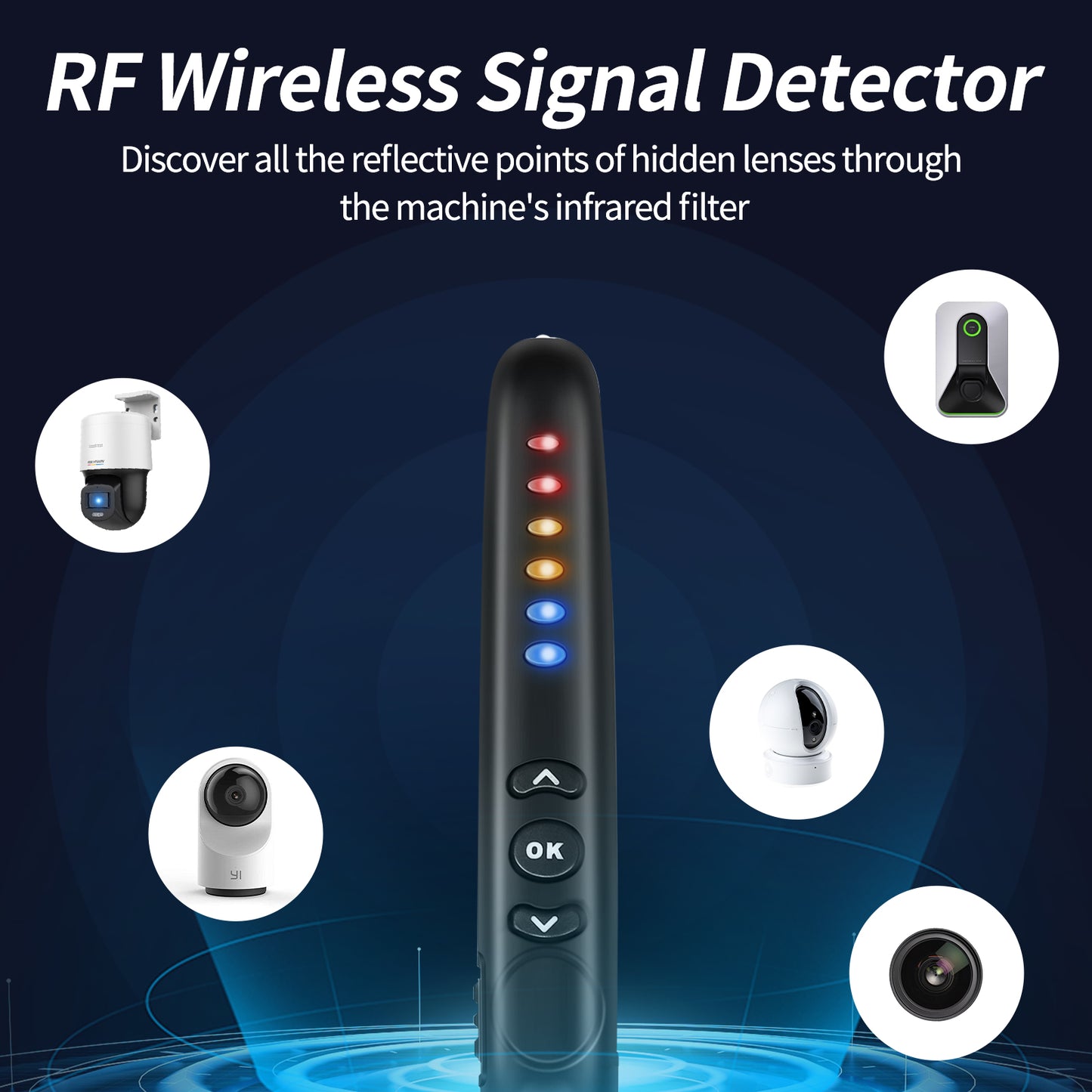 G718 Detector