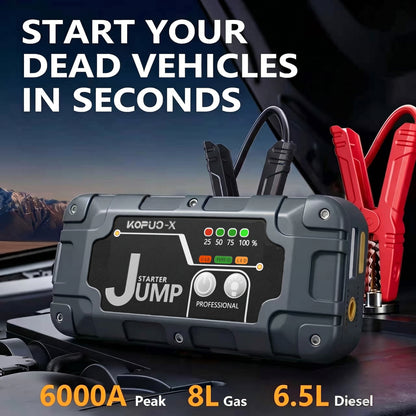 KOPUO 12V Compact Portable Multifunctional Lithium Ion Rechargeable Car Jump Starter Battery with Smart Clamp, Stable Performance, International Warranty, Cold Resistant, Heat Resistant, Durable, for 12V-5L Gasoline Vehicles, Urban Commuters, Cars A