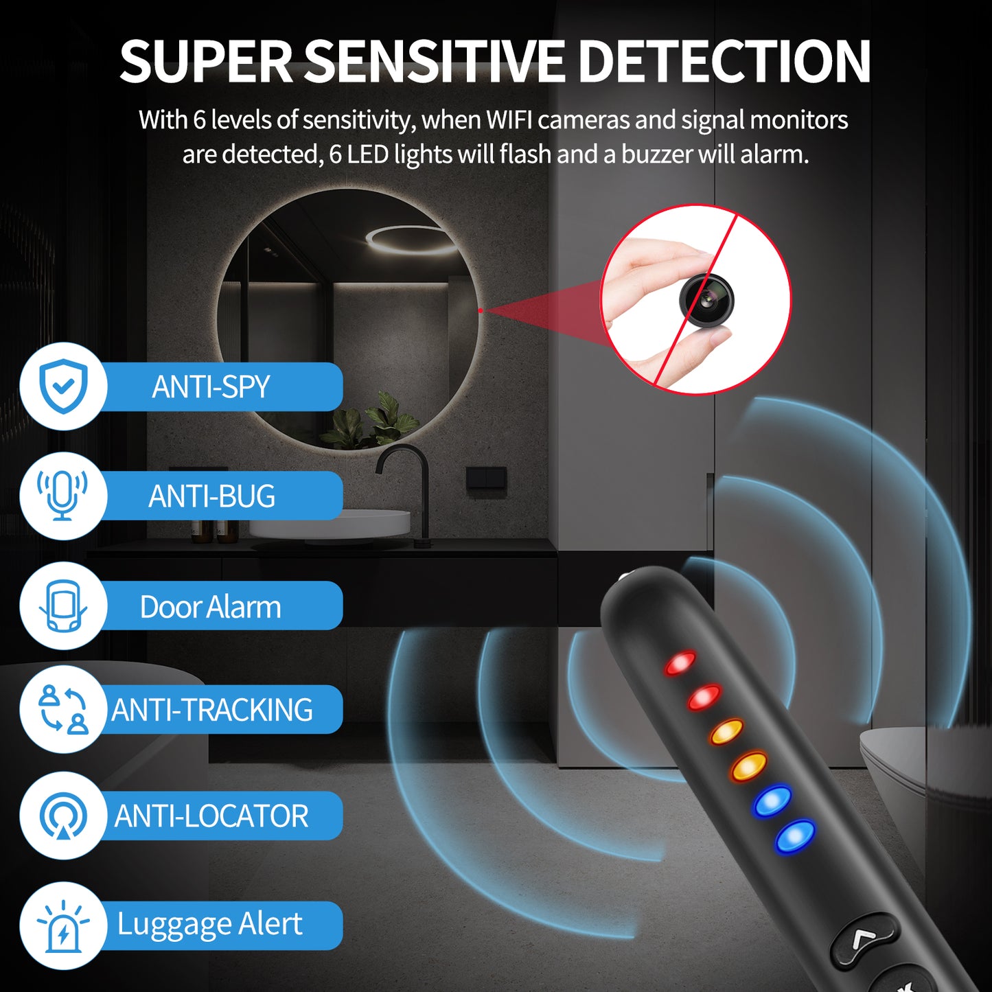 G718 Detector