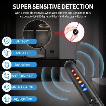 G718 Detector