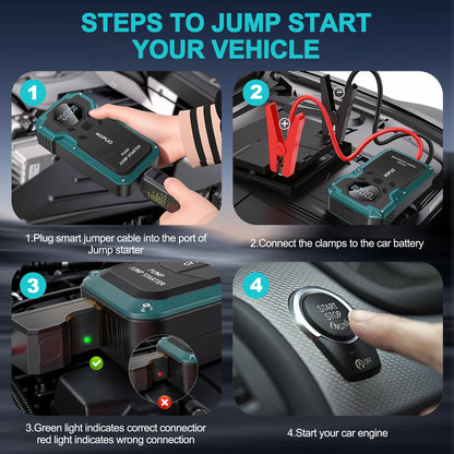 KOPUO Automotive Jump Starter with Air Compressor 6000A, 150PSI Tire Inflator, Battery Jump Starter Portable, 12V Vehicles (Up to 9.0L Gas/7.5L Diesel), USB-C Charging & LED Display