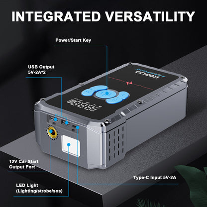 r67-pro 4000A 4-in-1 KOPUO Car Jump Starter - 150PSI Tire Inflator, LED Lighting, LCD Display, Anti-Reverse Smart Clip（副本）
