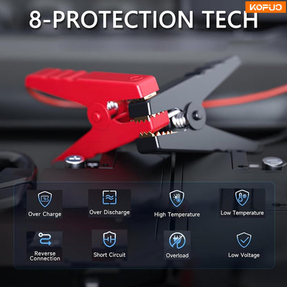 KOPUO 5000A Car Battery Jump Starter(9.0L Gas/8.0L Diesel)Portable Car Jump Starter Battery Pack/box,12V Car Battery Jumper Starter with Safety Jumper Cables, Fast Charge, Lights, Compact（副本）